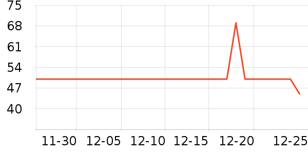 ��ޢ�۵�/�����ʷ�۸�