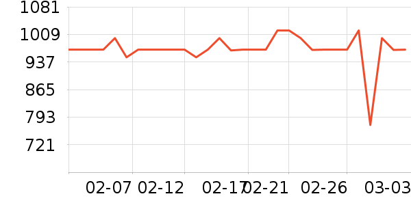 PAPERANG��ӡ����ʷ�۸�