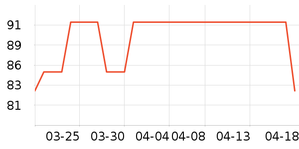 �Ϻ�������Ʒ��ʷ�۸�