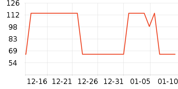 è��˯��/�Ҿӷ���װ��ʷ�۸�