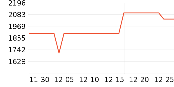 С��ƽ�������ʷ�۸�