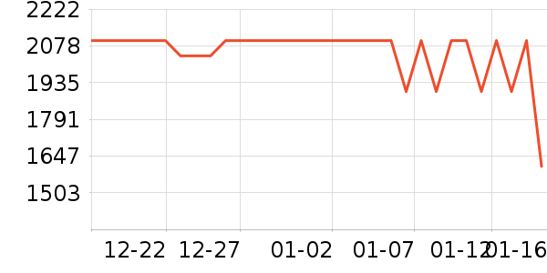 С��ƽ�������ʷ�۸�