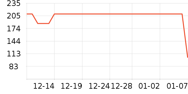 COSMIC SPECULATION��Ʒ�����ʷ�۸�