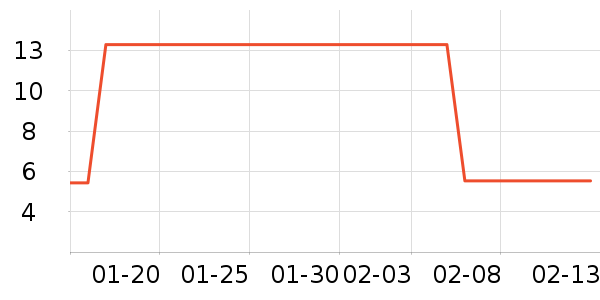 ά���������廤����ʷ�۸�