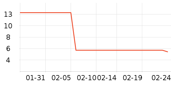 ά���������廤����ʷ�۸�