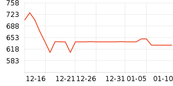 WSKXZ�����̲�Ʒ��ʷ�۸�