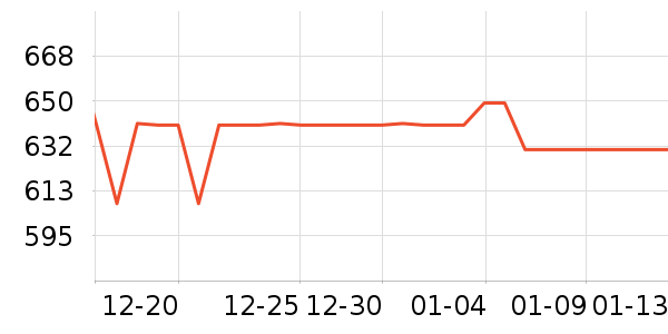 WSKXZ�����̲�Ʒ��ʷ�۸�