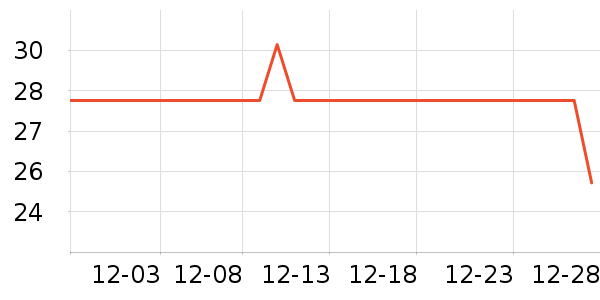 �����ʳ���������ʷ�۸�