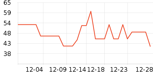 �ۺ�������/������ʷ�۸�