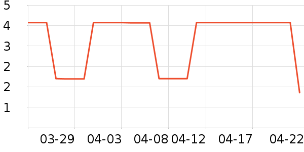 ����Ʒ��è��ʳ��ʷ�۸�