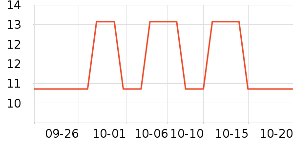 ����ů��/������ʷ�۸�