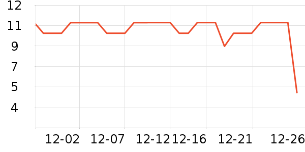 ����Ʒ�Ʒ�����ʳ��ʷ�۸�