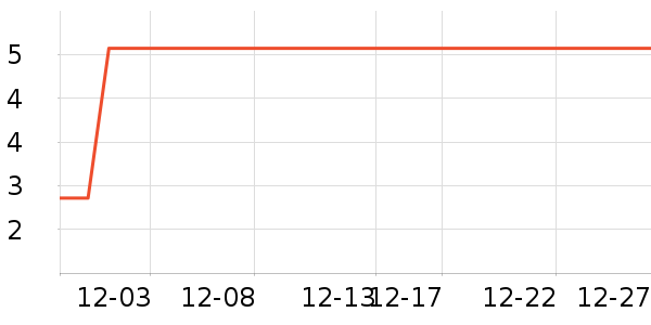 ����Ʒ������������Ʒ��ʷ�۸�