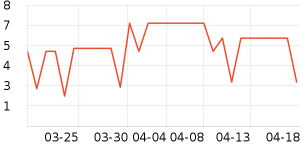 ����Ʒ�Ʒ�����ʳ��ʷ�۸�