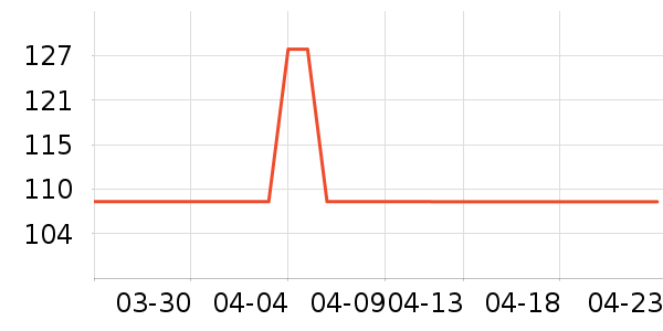 �ϼ��˴�����ʷ�۸�