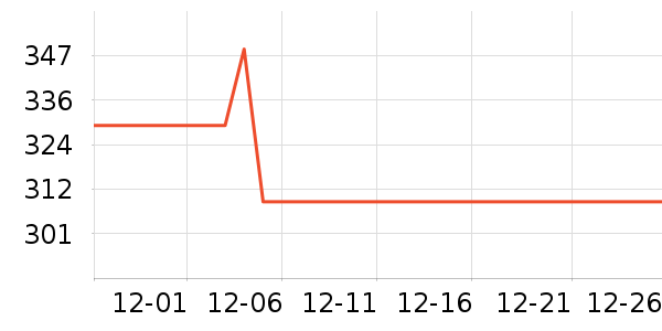 �Ϳ��˶�Ь��ʷ�۸�