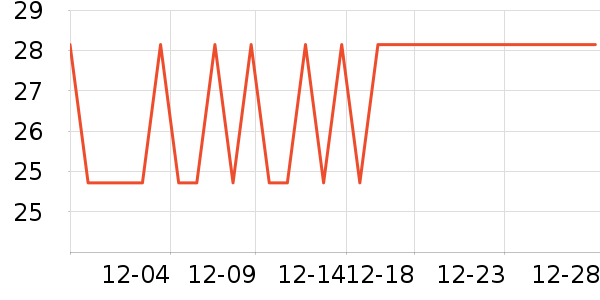 ����ϴ��Һ��ʷ�۸�