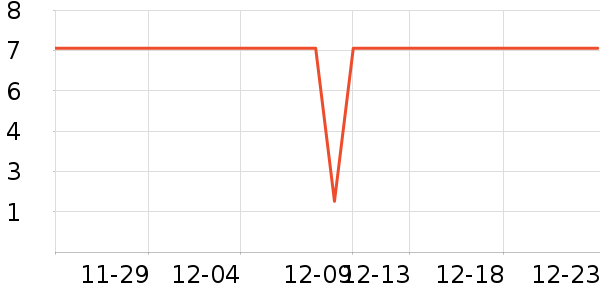 �б�è��ʳ��ʷ�۸�