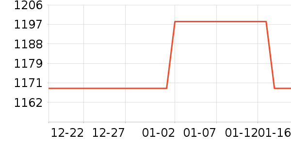 ��ѹ������ʷ�۸�