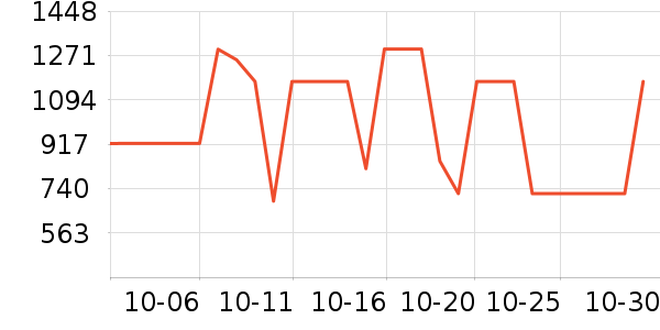 ���ױ��ǻ���Ь����ʷ�۸�