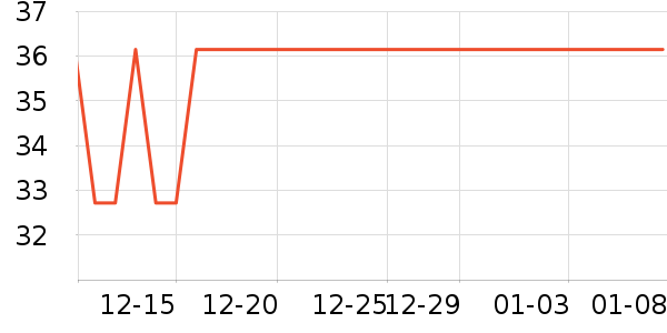 ��Ц������ʷ�۸�