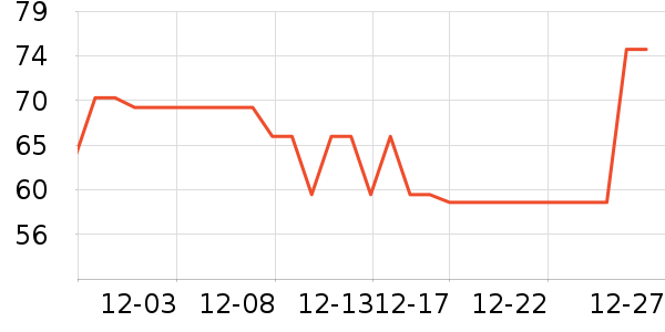 ����������ǻ������ʷ�۸�