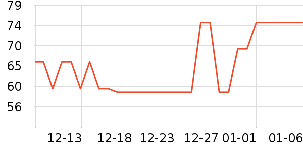 ����������ǻ������ʷ�۸�