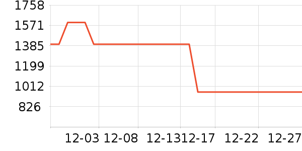 ����Ũ��׾���ʷ�۸�