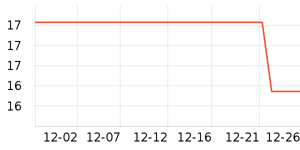 �����ʳ�����ʷ�۸�