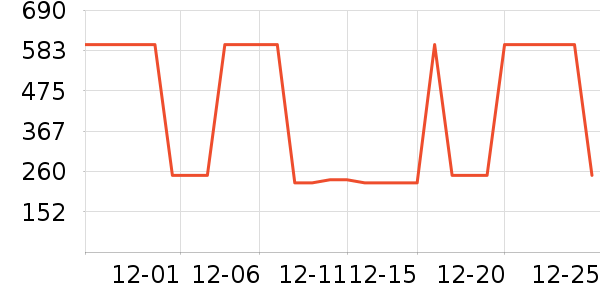 ��Ӥ����ͯ���޷���ʷ�۸�