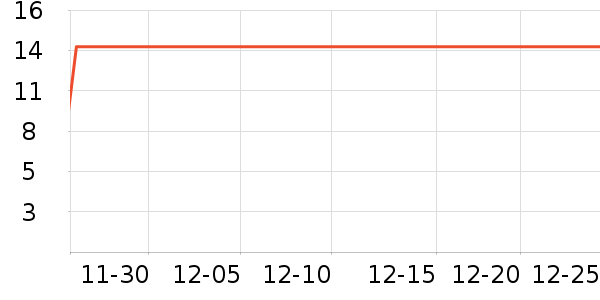 ��ȫ�����ʷ�۸�