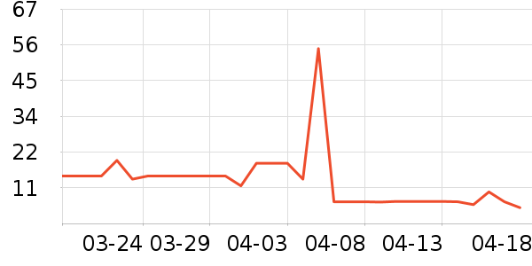 ţ���ʴн��⽷��ʷ�۸�