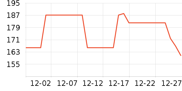 �ǰͿ˿���/�̲���ʷ�۸�