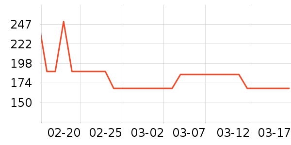 �ǰͿ˿���/�̲���ʷ�۸�