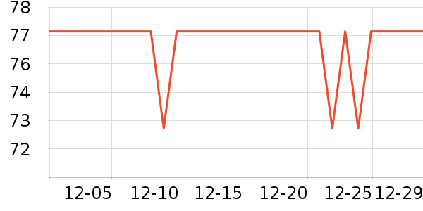 E�����ֻ������ʷ�۸�