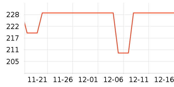 a2Ӥ���̷���ʷ�۸�