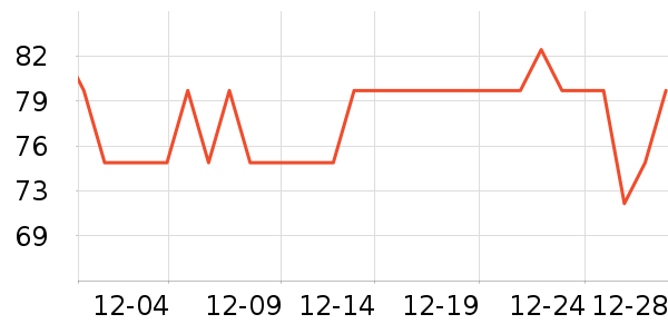 ���ˮ��ˮ��������ʷ�۸�