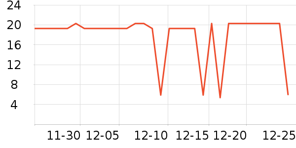 ��ȫ�����ʷ�۸�