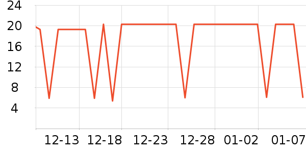 ��ȫ�����ʷ�۸�