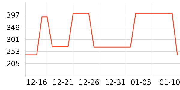 ������ͯ���޷���ʷ�۸�