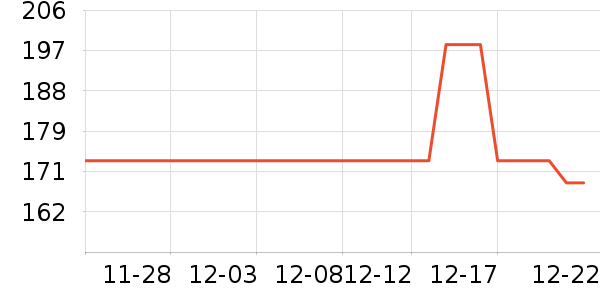 �ζร���ص�Դ��ʷ�۸�