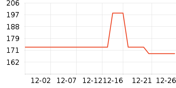 �ζร���ص�Դ��ʷ�۸�