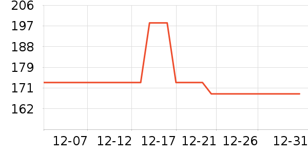 �ζร���ص�Դ��ʷ�۸�