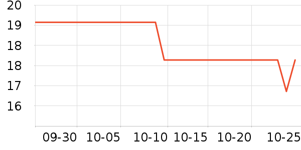 ��ѿ������ʷ�۸�