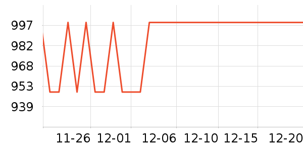 ����.�ƶ�˹��������ʷ�۸�