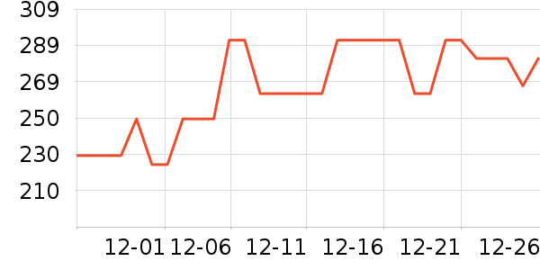 �ղ������¯��ʷ�۸�