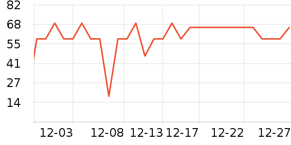 UIJOϴ��ˮ��ʷ�۸�