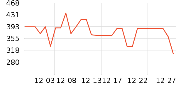 ����ȡů����ʷ�۸�