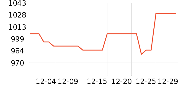 ę́�׾���ʷ�۸�