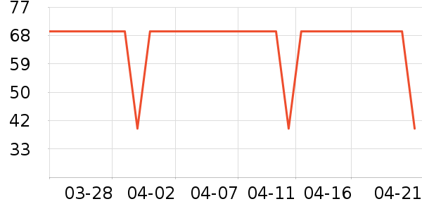 ������ʷ�۸�